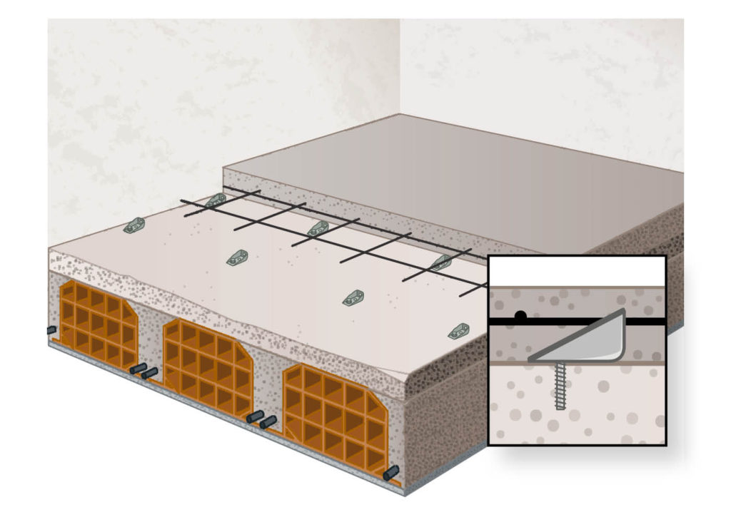 Solaio In Laterocemento Connettori Per Rinforzo Leca