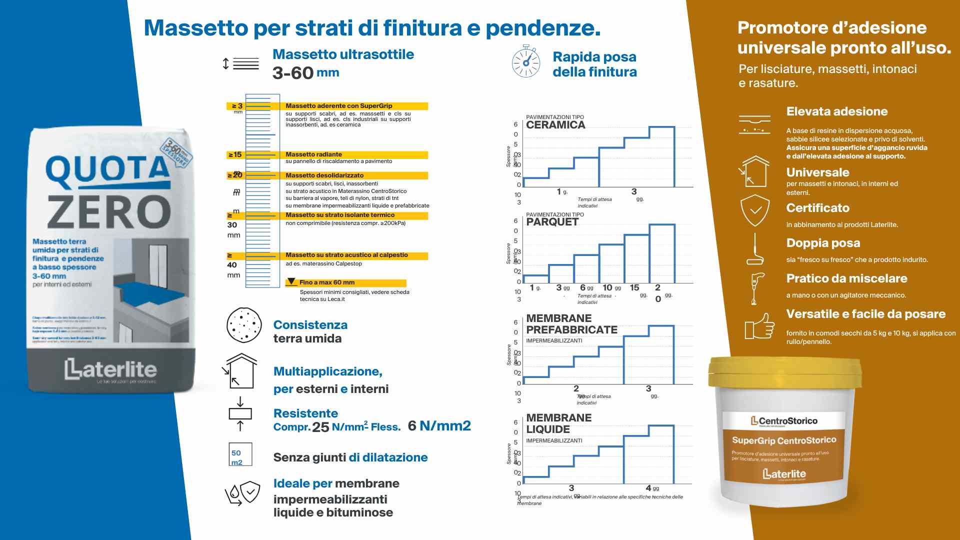 Massetto e promotore d'adesione